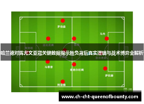 哈兰德对阵尤文亚冠关键数据揭示胜负背后真实逻辑与战术博弈全解析