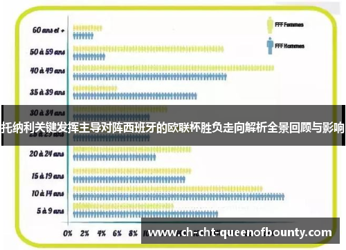 托纳利关键发挥主导对阵西班牙的欧联杯胜负走向解析全景回顾与影响